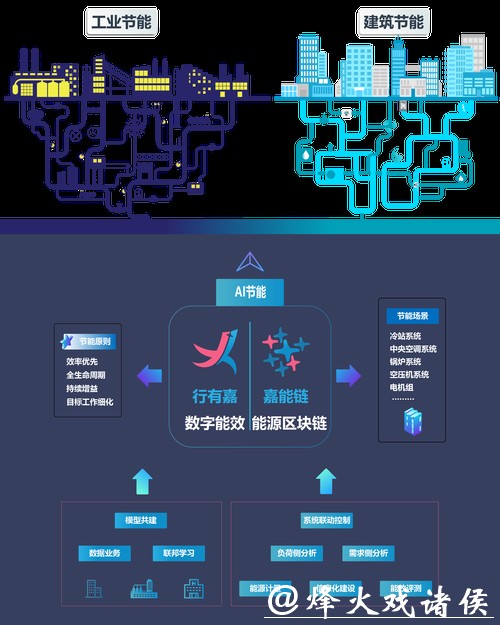 如何利用数据分析优化世界杯外围平台策略 如何利用数据分析优化世界杯外围平台策略