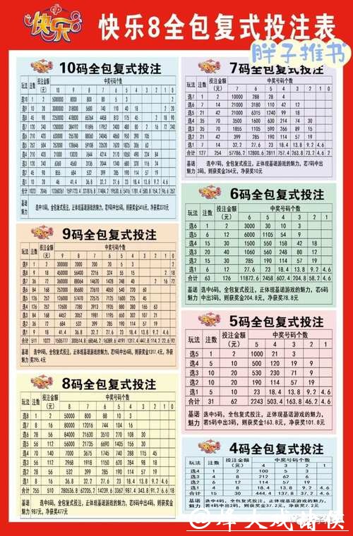 揭秘俄罗斯世界杯网上投注攻略与技巧 揭秘俄罗斯世界杯网上投注攻略与技巧