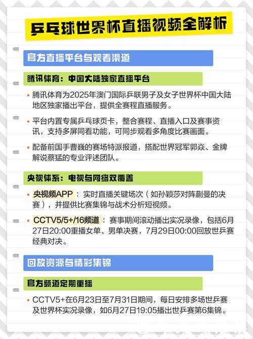 如何在线观看2026乒乓球世界杯精彩直播 如何在线观看2026乒乓球世界杯精彩直播
