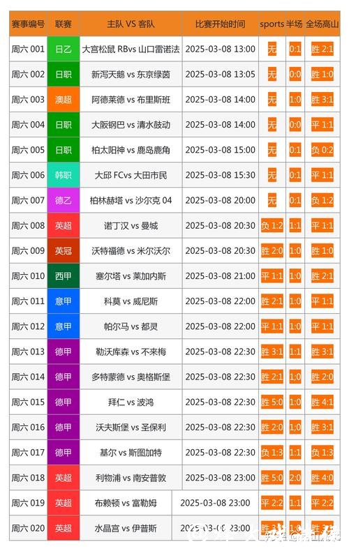 「2023世界杯外围网站最新入口地址分享」