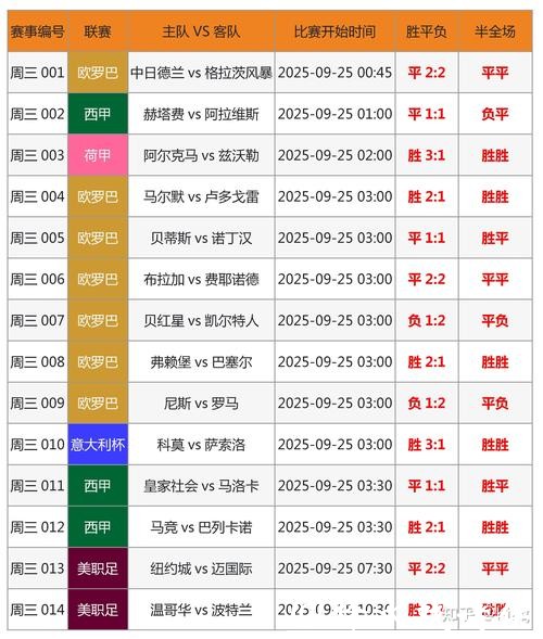 实时更新世界杯比分直播，掌握最新赛况