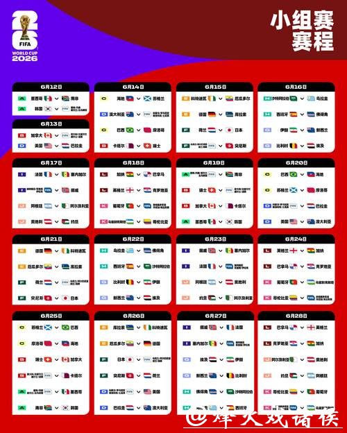 2026世界杯赛程表全解析与比赛时间安排