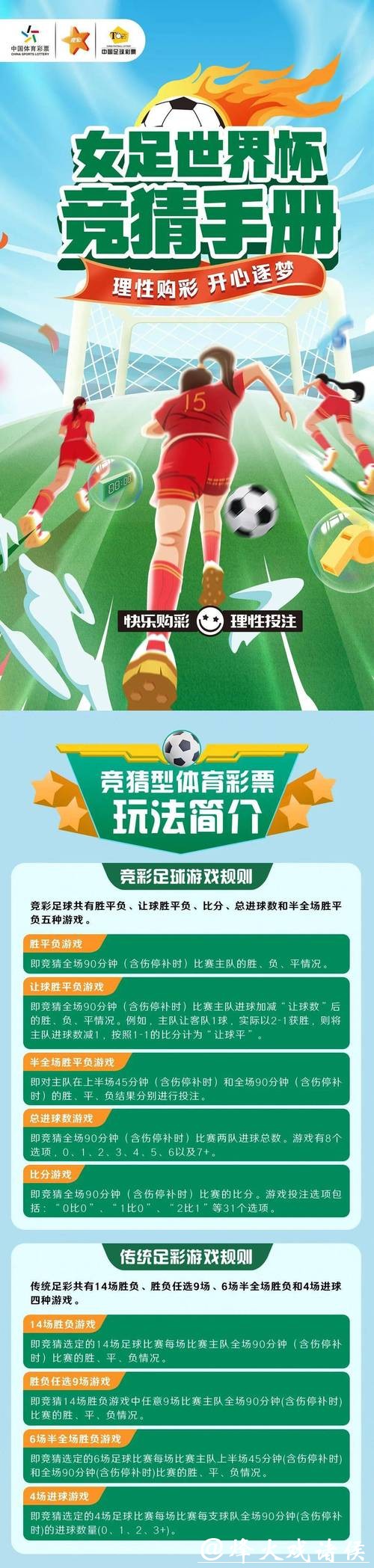 世界杯竞猜投注攻略及玩法详解