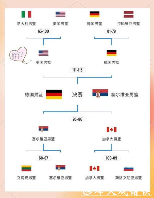 全面解析世界杯淘汰赛对阵规则详情