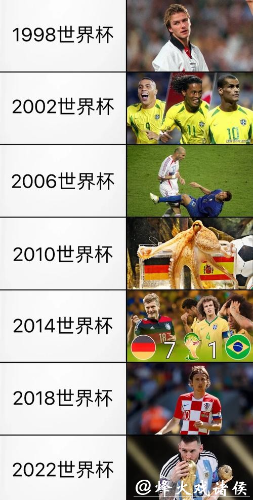 揭秘世界杯全球投注额背后的秘密