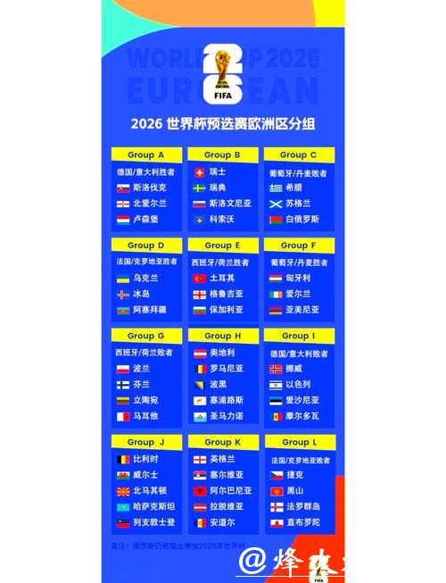 2026世界杯赛程公布及最新动态 2026世界杯赛程公布及最新动态
