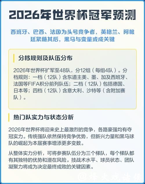 2026世界杯赛事预测方法与策略详解