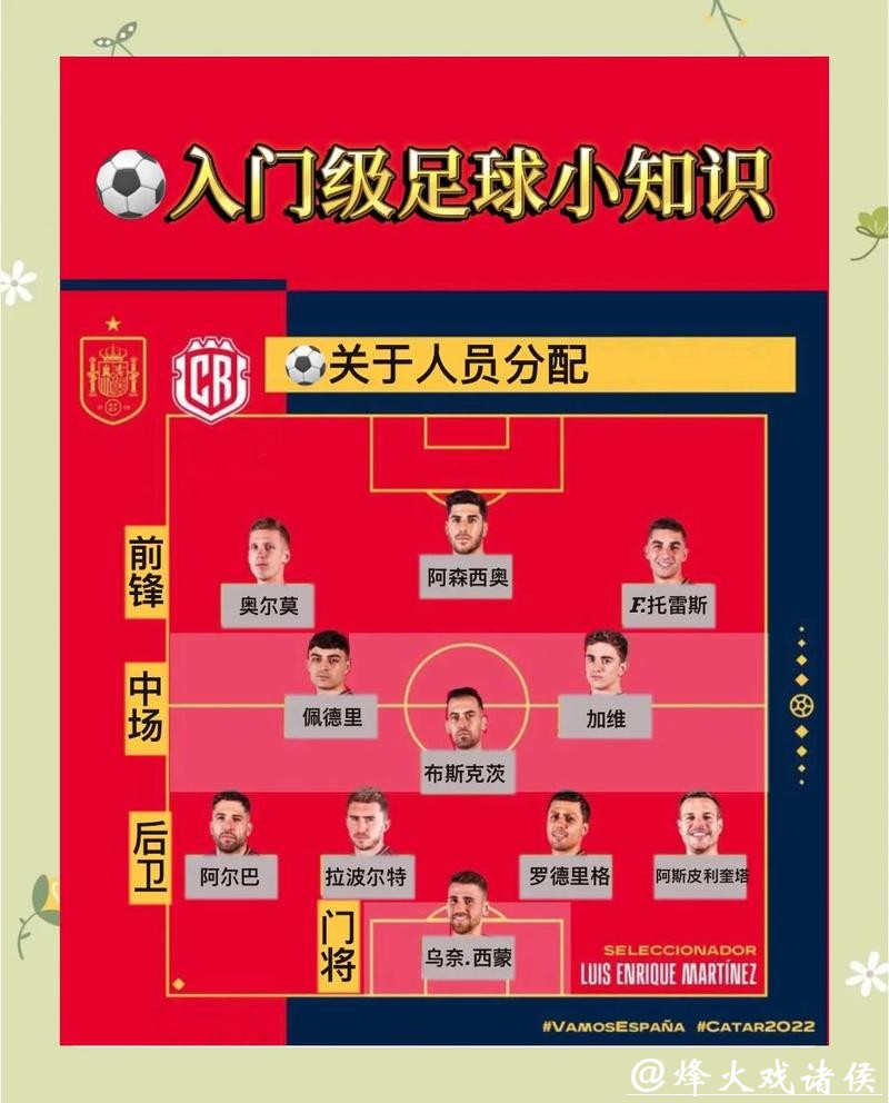 世界杯如何正确投注攻略及技巧解析 世界杯如何正确投注攻略及技巧解析